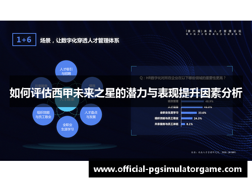 如何评估西甲未来之星的潜力与表现提升因素分析