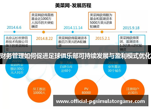 财务管理如何促进足球俱乐部可持续发展与盈利模式优化