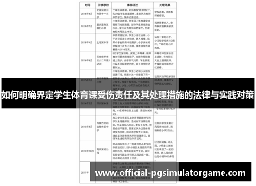 如何明确界定学生体育课受伤责任及其处理措施的法律与实践对策 如何明确界定学生体育课受伤责任及其处理措施的法律与实践对策