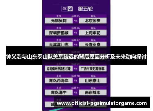 钟义浩与山东泰山队关系疏远的背后原因分析及未来动向探讨 钟义浩与山东泰山队关系疏远的背后原因分析及未来动向探讨
