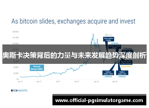 奥斯卡决策背后的力量与未来发展趋势深度剖析 奥斯卡决策背后的力量与未来发展趋势深度剖析