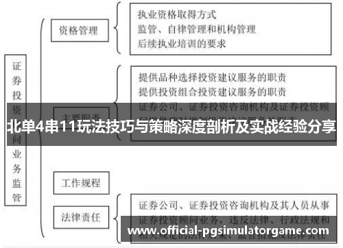北单4串11玩法技巧与策略深度剖析及实战经验分享 北单4串11玩法技巧与策略深度剖析及实战经验分享