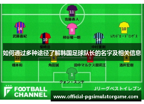 如何通过多种途径了解韩国足球队长的名字及相关信息