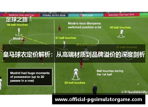 皇马球衣定价解析：从高端材质到品牌溢价的深度剖析