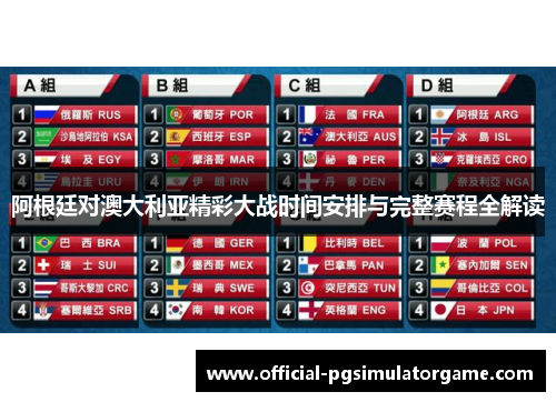 阿根廷对澳大利亚精彩大战时间安排与完整赛程全解读 阿根廷对澳大利亚精彩大战时间安排与完整赛程全解读