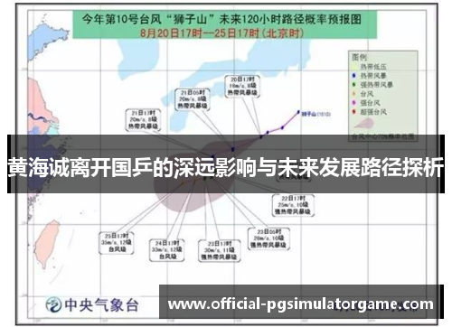 黄海诚离开国乒的深远影响与未来发展路径探析