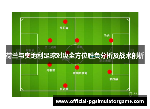 荷兰与奥地利足球对决全方位胜负分析及战术剖析
