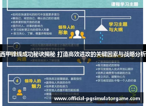 西甲锋线成功秘诀揭秘 打造高效进攻的关键因素与战略分析 西甲锋线成功秘诀揭秘 打造高效进攻的关键因素与战略分析