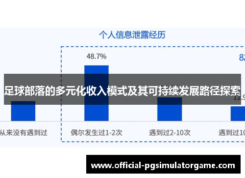 足球部落的多元化收入模式及其可持续发展路径探索 足球部落的多元化收入模式及其可持续发展路径探索