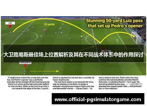 大卫路易斯最佳场上位置解析及其在不同战术体系中的作用探讨