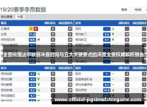 全面梳理法甲联赛决赛时间与五大关键要点的深度全景权威解析报告 全面梳理法甲联赛决赛时间与五大关键要点的深度全景权威解析报告