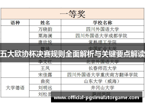 五大欧协杯决赛规则全面解析与关键要点解读 五大欧协杯决赛规则全面解析与关键要点解读