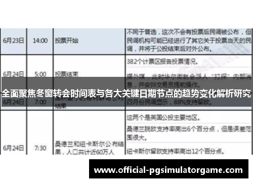 全面聚焦冬窗转会时间表与各大关键日期节点的趋势变化解析研究
