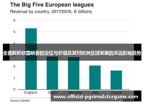 全面解析欧国联赛的定位与价值及其对欧洲足球发展的深远影响趋势