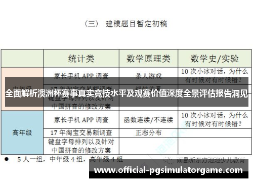 全面解析澳洲杯赛事真实竞技水平及观赛价值深度全景评估报告洞见