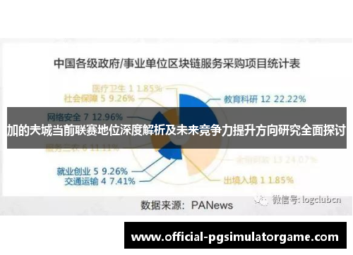 加的夫城当前联赛地位深度解析及未来竞争力提升方向研究全面探讨