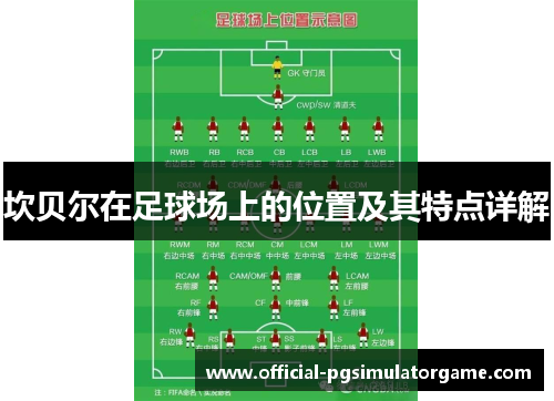 坎贝尔在足球场上的位置及其特点详解