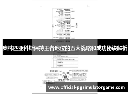 奥林匹亚科斯保持王者地位的五大战略和成功秘诀解析