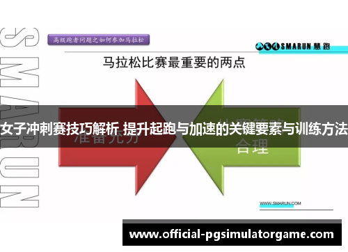 女子冲刺赛技巧解析 提升起跑与加速的关键要素与训练方法
