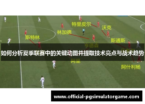 如何分析夏季联赛中的关键动图并提取技术亮点与战术趋势