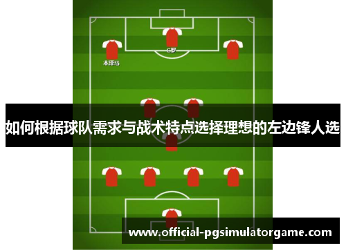 如何根据球队需求与战术特点选择理想的左边锋人选