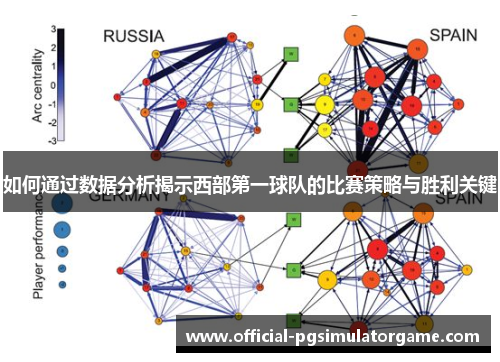 如何通过数据分析揭示西部第一球队的比赛策略与胜利关键
